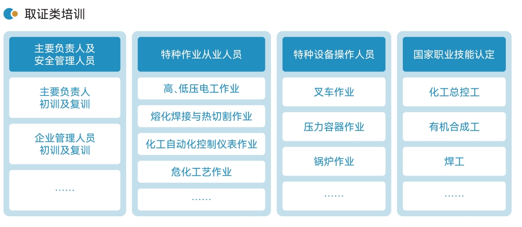 取证培训.png